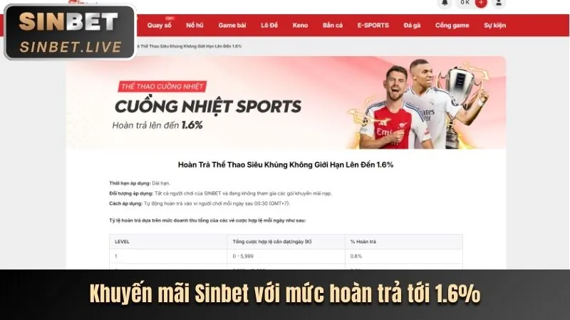 Ưu đãi và khuyến mãi bắn cá hl88 casino